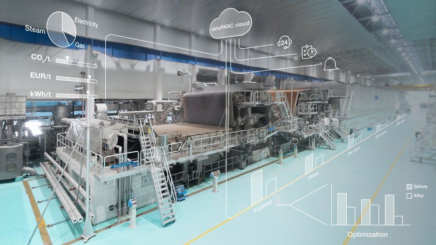 Energieeffizienz im Fokus: Voith präsentiert digitale Lösung OnView.Energy für die Papierindustrie